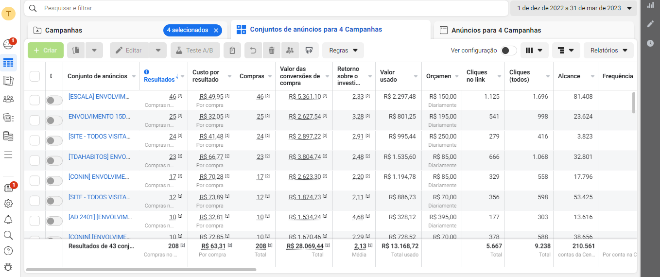 Condição Especial 48h